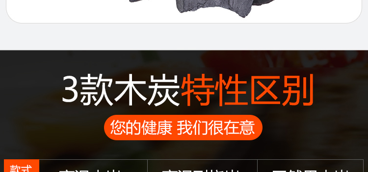 一次性竹炭木炭烧烤炭无烟碳家用户外烧烤炉竹碳木碳机制炭易燃果木炭环保炭