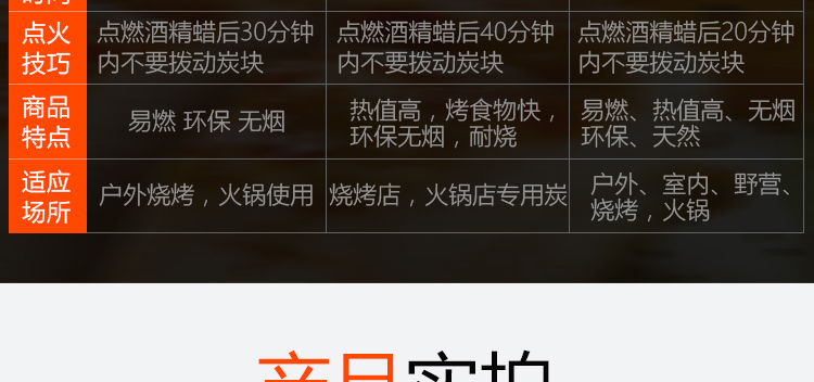 一次性竹炭木炭烧烤炭无烟碳家用户外烧烤炉竹碳木碳机制炭易燃果木炭环保炭